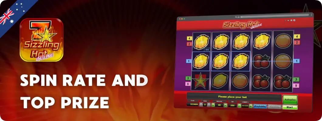 Sizzling Hot Deluxe pokies RTP volatility and maximum win chart